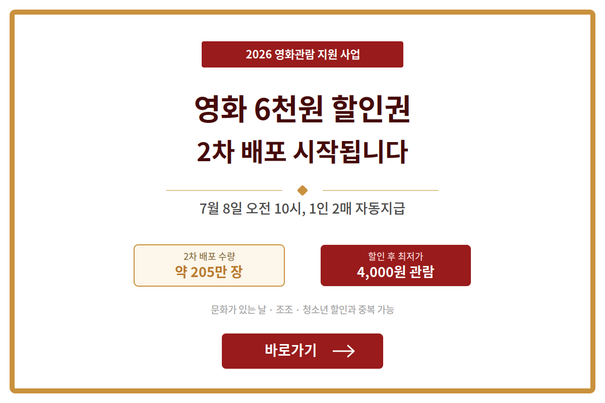 4천원에 영화 보는 법! 문화가 있는 날 + 6천원 할인권 조합