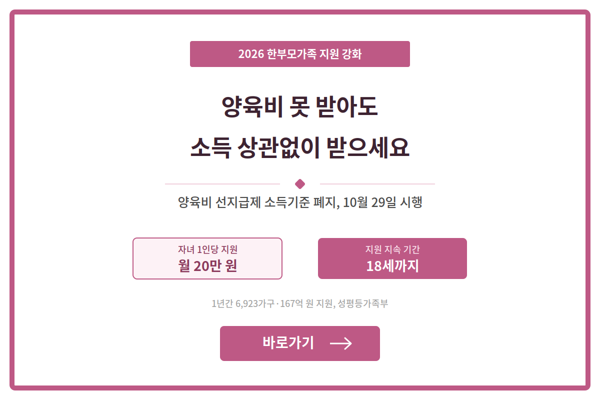 한부모가족이라면 필독, 양육비 선지급제 문턱 없어집니다